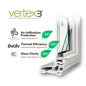 Vertex 3 Technology Offers a 24% Increase in Air Filtration Protection, a 29% Increase in Thermal Efficiency, as well as 99% Glass Clarity.